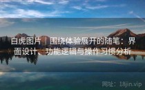 白虎图片｜围绕体验展开的随笔：界面设计、功能逻辑与操作习惯分析